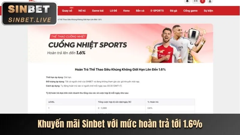 Ưu đãi chào mừng cá cược thể thao